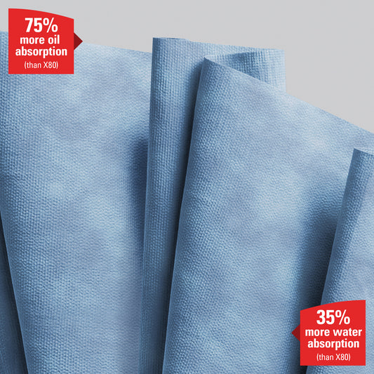Nahaufnahme der blauen WypAll® X90 PowerClean Großrolle von Kimberly-Clark GmbH, mit Text: "75% mehr Ölaufnahme (als X80)" oben links und "35% mehr Wasseraufnahme (als X80)" unten rechts. 1 Rolle x 450 Blatt pro Karton.