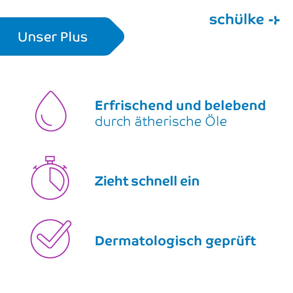 Et billede med tysk tekst fra en præsentation af Schülke & Mayr GmbH, Schülke esemtan® active Gel – 500 ml | flaske (500 ml) og tre symboler. Det første symbol er en dråbe med teksten »Forfriskende og opkvikkende takket være æteriske olier.« Det andet symbol er et stopur med teksten »Trænger hurtigt ind«. Det tredje symbol er et flueben med teksten »Dermatologisk testet«.