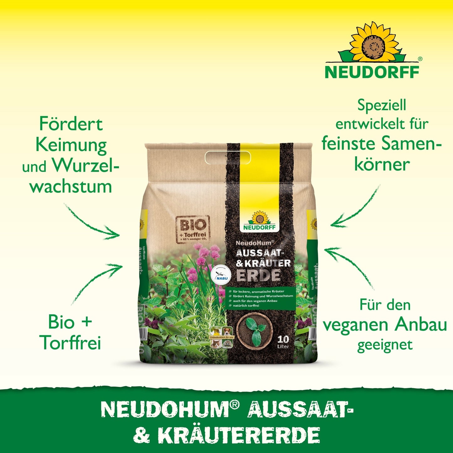 En pose Neudorff Shop NeudoHum Så- & Krydderurtejord står oprejst foran en hvid baggrund med grønne og gule accenter, hvorpå der står en tysk tekst om den veganske egnethed og den ideelle anvendelse til formering af blomster og grøntsager.