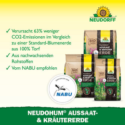 Tre poser NeudoHum Så- & Krydderurtejord fra Neudorff Shop ligger på grønt græs. Teksten henviser til reducerede CO₂-emissioner, fornybare råstoffer og en NABU-anbefaling til formering af blomster og grøntsager. Til venstre ses NABU-logoet.