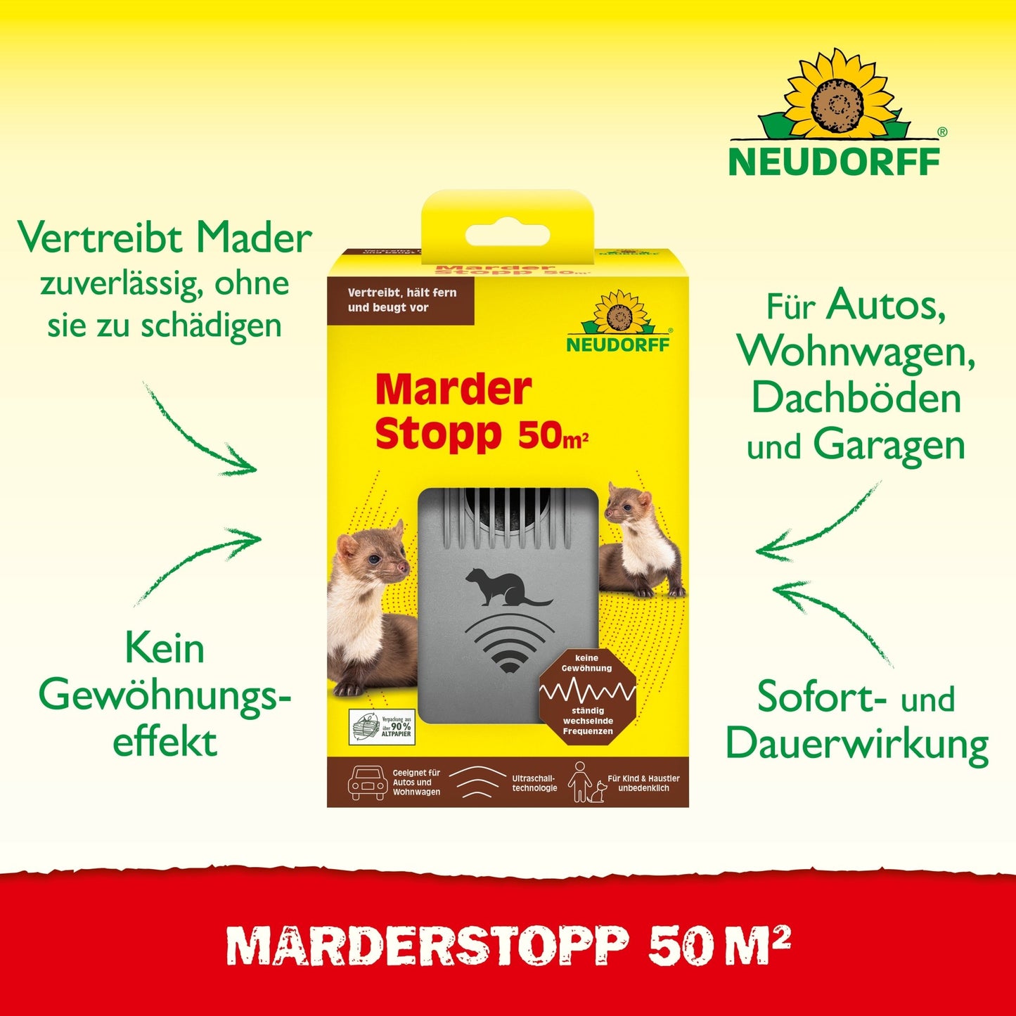 Afbildet er en æske med påskriften "MarderStopp 50m2" fra Neudorff Shop, der angiver den effektive beskyttelse mod mår. Emballagen viser to mårbilleder og informerer om den pålidelige anvendelse og fordelene ved mårbeskyttelse.