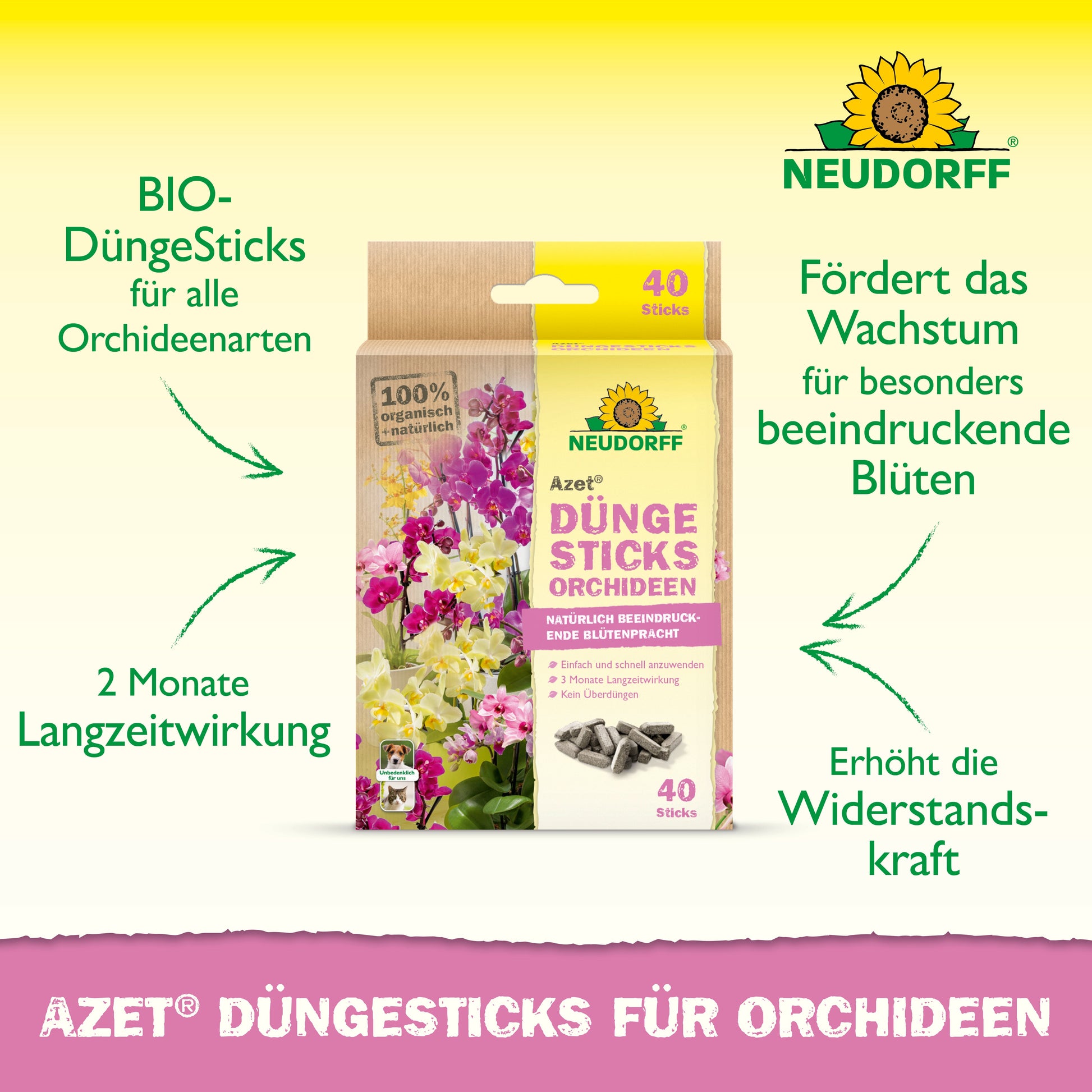 Schachtel mit Azet Düngesticks für Orchideen aus dem Neudorff Shop mit deutscher Produktinformation, Bildern von exotischen Blüten und grünem Text, der die Vorteile hervorhebt: Förderung des Wachstums, lang anhaltende Wirkung und verbesserte Widerstandskraft.
