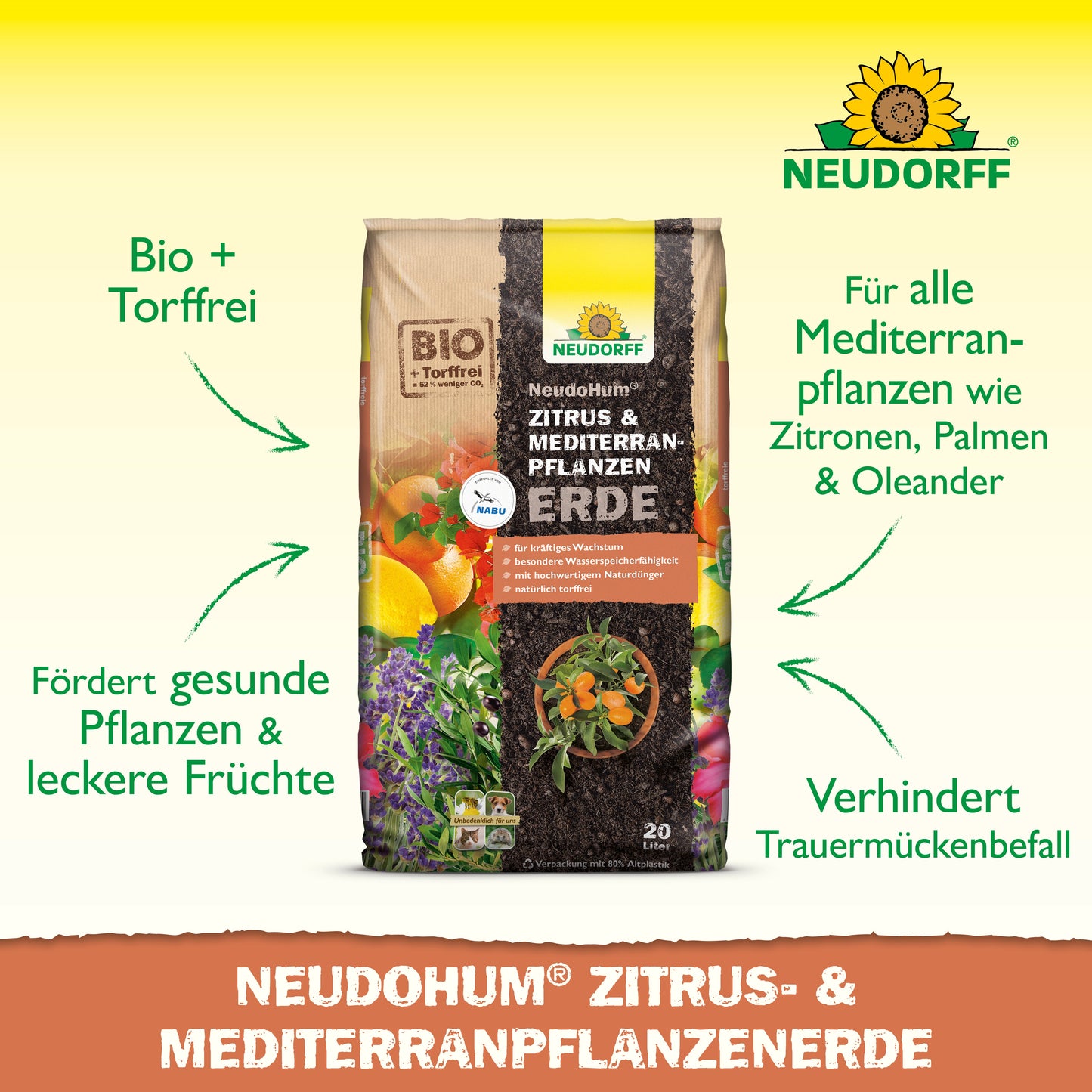 NeudoHum Citrus & Middelhavsplanter Jord