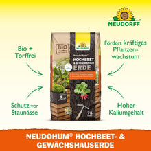 NeudoHum højbed & drivhusjord