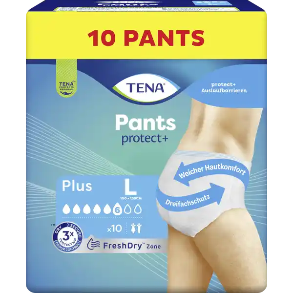 Tena Pants beskytter Plus