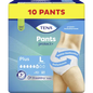 Tena Pants beskytter Plus
