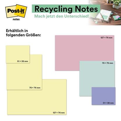 Billedet viser Post-it® genbrugssedler fra 3M Deutschland GmbH i forskellige størrelser, herunder 38 x 51 mm, med tysk tekst til beskrivelse af produktdimensionerne. Hver blok består af 100 ark og er fremstillet af 100% PEFC-certificeret papir.