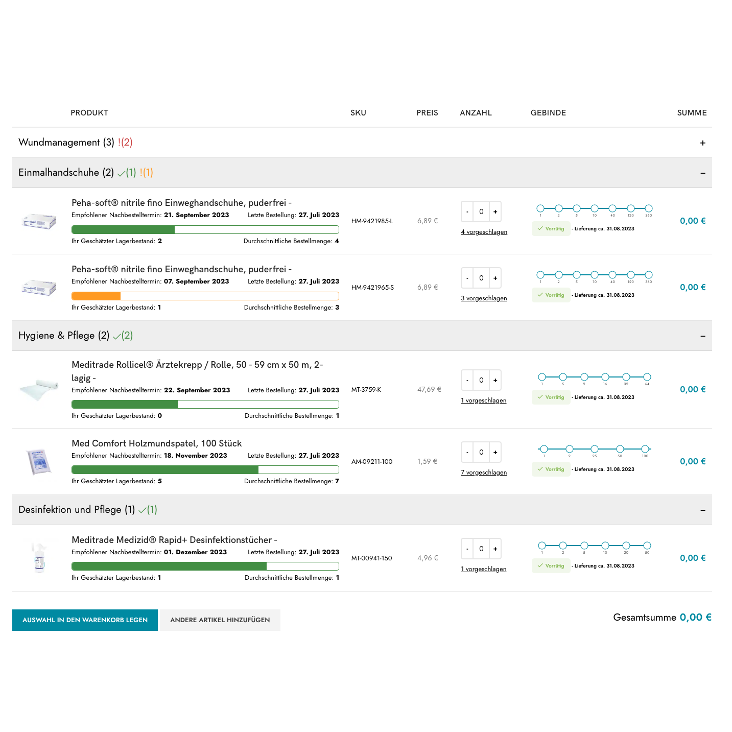 Screenshot eines Shopify B2B-Bestelltools von Altruan, das medizinischen Bedarf wie Wundversorgung, Handschuhe und Desinfektionsmittel mit Bildern, Mengen, kundenindividuellen Preisen und einem Gesamtbetrag von 0,00 € anzeigt.