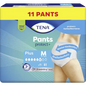Tena Pants beskytter Plus