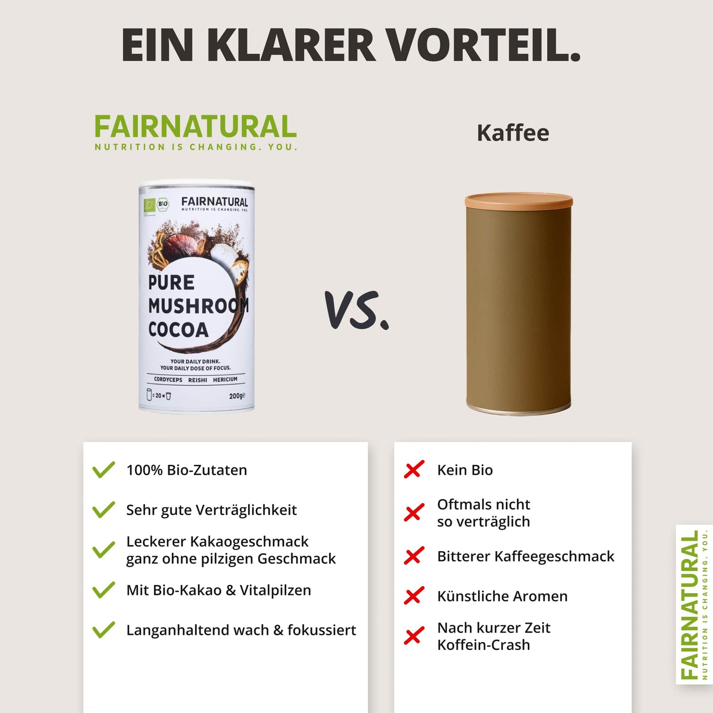 Økologisk Focus Mushroom Kakaopulver