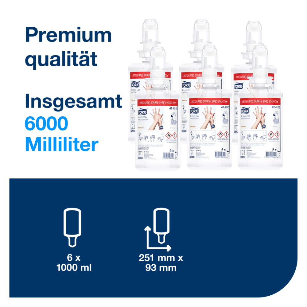 Billedet viser et sæt af seks flasker med påskriften 'Tork 424103 hånddesinfektionsgel S4', hvor hver flaske i alt indeholder 6000 milliliter. Den tyske tekst understreger 'Premium kvalitet' og 'I alt 6000 milliliter'. Et diagram nedenunder angiver dimensionerne med 251 mm x 93 mm og fremhæver effektiviteten mod sygdomsfremkaldende stoffer. Produktet er fra mærket TORK – Essity Professional Hygiene Germany GmbH.