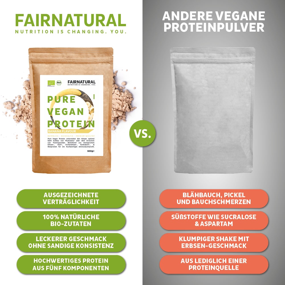 Økologisk vegansk proteinpulver banan uden soja