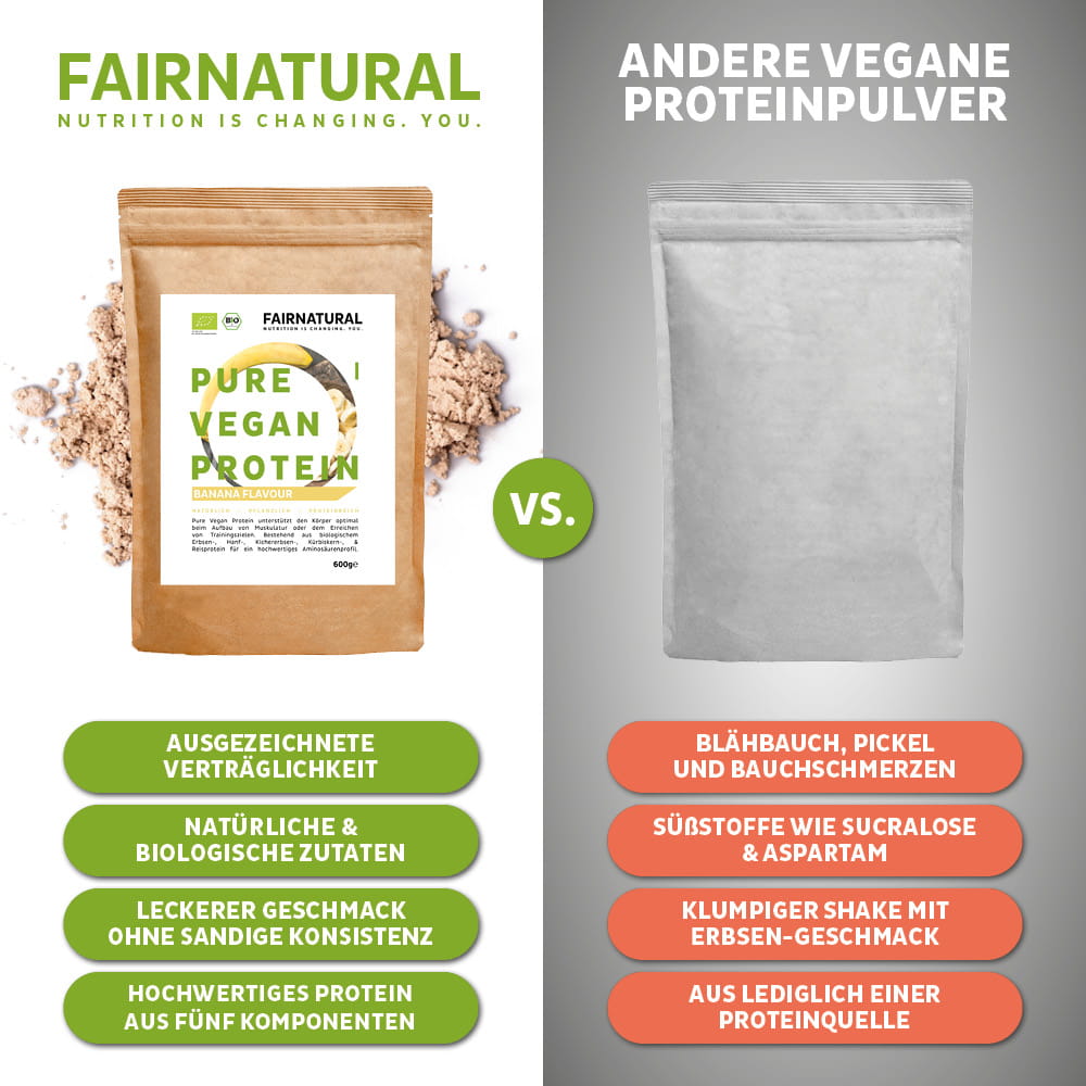 Økologisk vegansk proteinpulver banan uden soja
