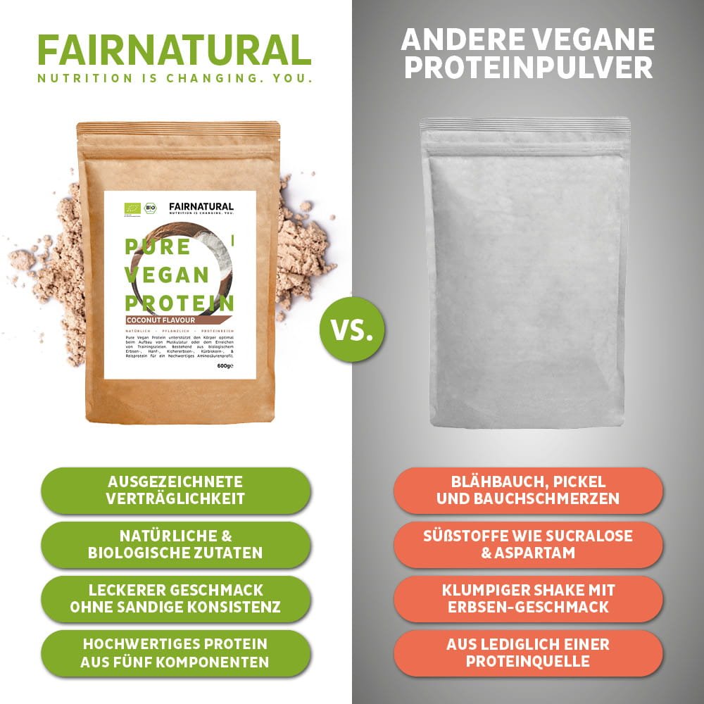 Organisk vegansk proteinpulver kokosnød uden soja