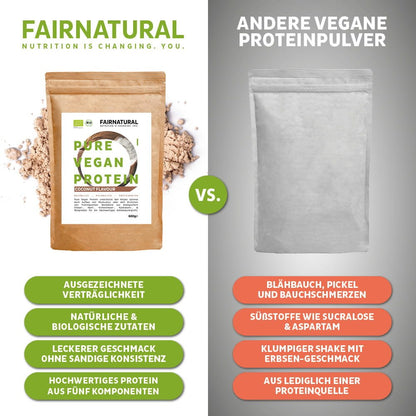 Organisk vegansk proteinpulver kokosnød uden soja