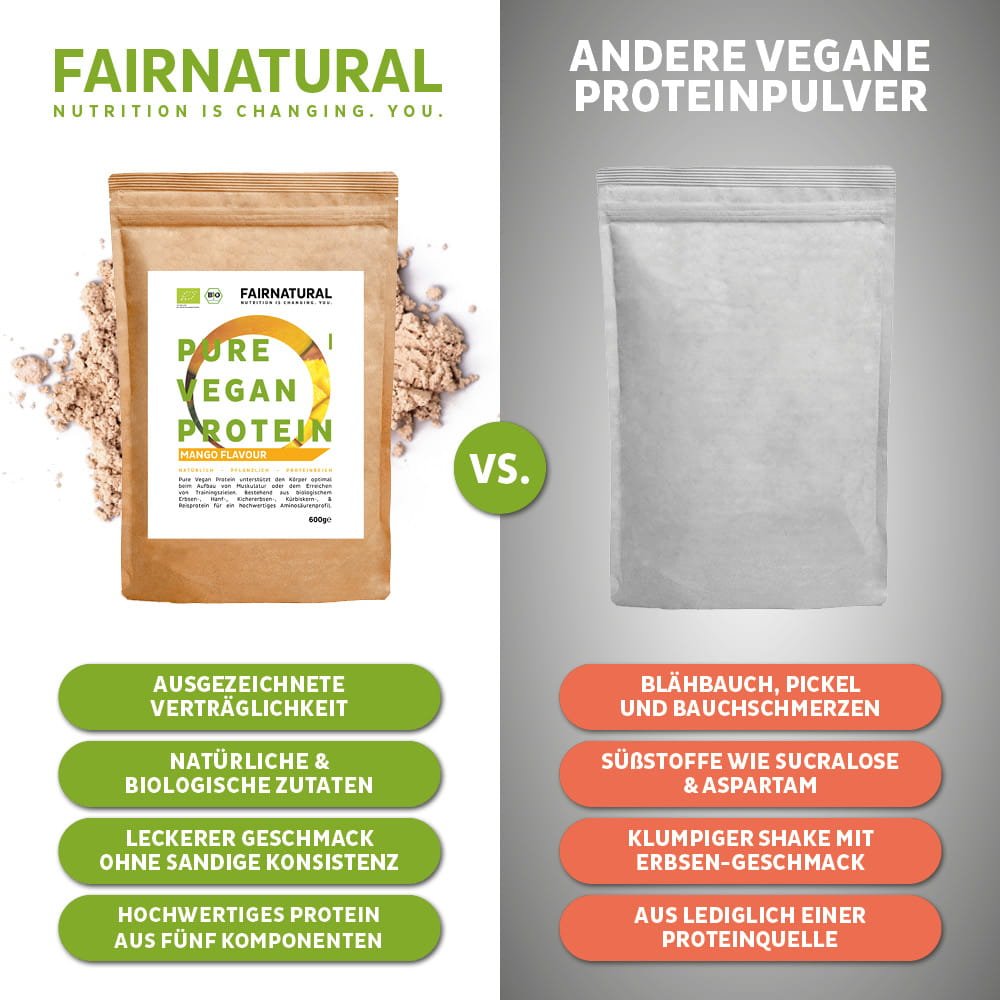 Økologisk vegansk proteinpulver mango uden soja