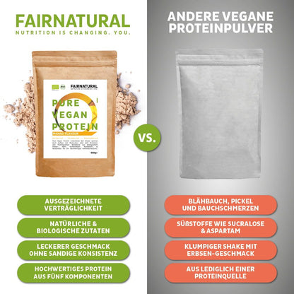 Økologisk vegansk proteinpulver mango uden soja