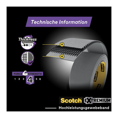 Eine Grafik zeigt das 3M Scotch® Extremium™ No Residue Hochleistungs-Gewebeklebeband (18,2 m x 48 mm) mit der Dicke, einer Kraftstärke von 4/6 und den Begriffen "Technische Information" und "No Residue Hochleistungsgewebeband".