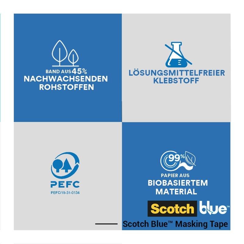 En grafik med fire sektioner fremhæver bæredygtighedsegenskaberne ved ScotchBlue™ malertape "Multi-Surface" fra 3M Deutschland GmbH: 45 % fornybare materialer, opløsningsmiddelfri klæber, PEFC-certificering og 99 % biobaseret papir.