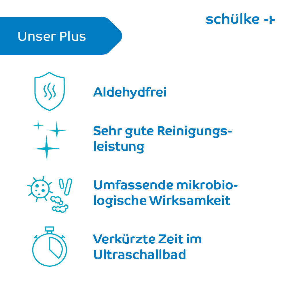 Et billede med overskriften "Vores Plus" og logoet "Schülke". Under fire ikoner med tekst: "Aldehydfri", "Meget god rengøringsevne", "Omfattende mikrobiologisk effektivitet" og "Forkortet tid i ultralydsbadet". Designet, optimalt afstemt til Schülke gigasept® instru AF instrumentdesinfektion (aldehydfri) fra Schülke & Mayr GmbH, er enkelt og