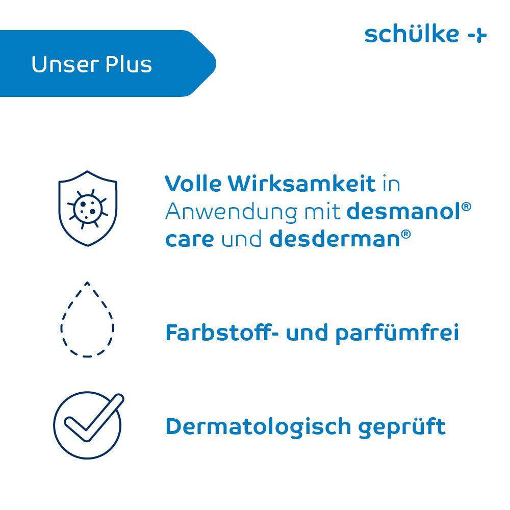 Infografik med logo og tekst fra Schülke & Mayr GmbH, med teksten nedenunder: »Fuld effekt ved brug sammen med desmanol care og desderman«, et dråbesymbol for »uden farvestoffer og parfume«, mærket som »dermatologisk testet«, der fremhæver fordelene ved beskyttelsescremen Schülke sensiva® til at mindske hudirritationer.