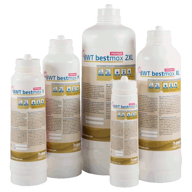 BWT Ersatzteil PREMIUM bestmax S – Teilenr. 799321